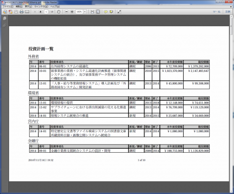 図22 PDF形式で出力したレポート