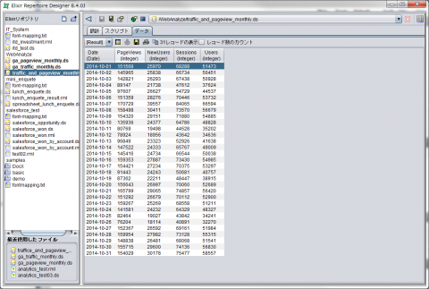 図22 traffic_and_pageview_monthlyデータソースのプレビュー結果