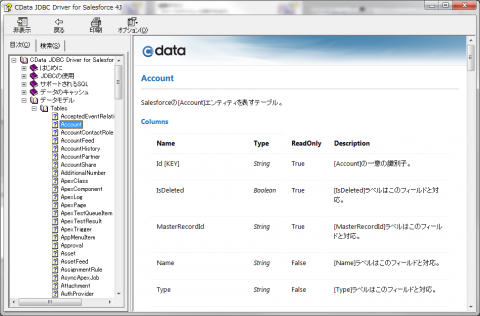 図10 JDBC Driver for Salesforceのヘルプ