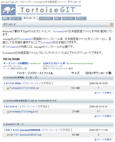 図1 msysgitおよびTortoiseGitのインストーラやTortoiseGitの日本語言語ファイルはSourceForge.JPのダウンロードページから入手できる