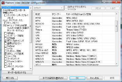 Ffdshowのインストールと基本的な設定 使い方 Osdn Magazine