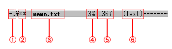 図9 モードラインに表示される情報の例